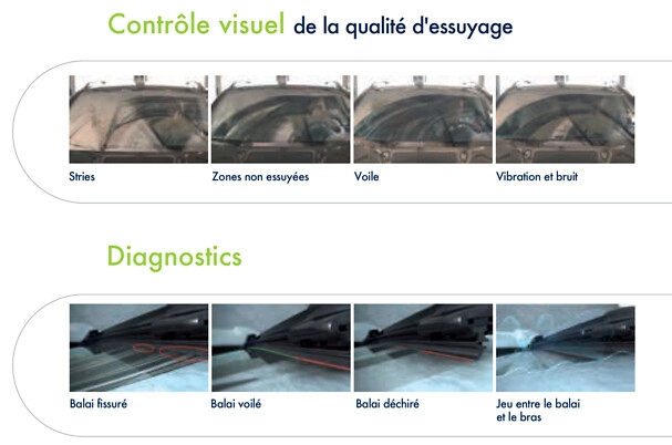 Avec Valeo, détectez simplement les défauts d'essuyage