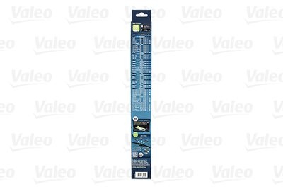 Balai d'essuie-glace HYDROCONNECT