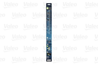 Balai d'essuie-glace HYDROCONNECT UPGRADE