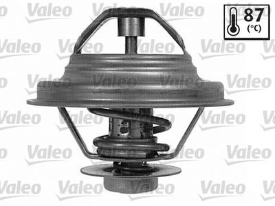 Thermostat, liquide de refroidissement